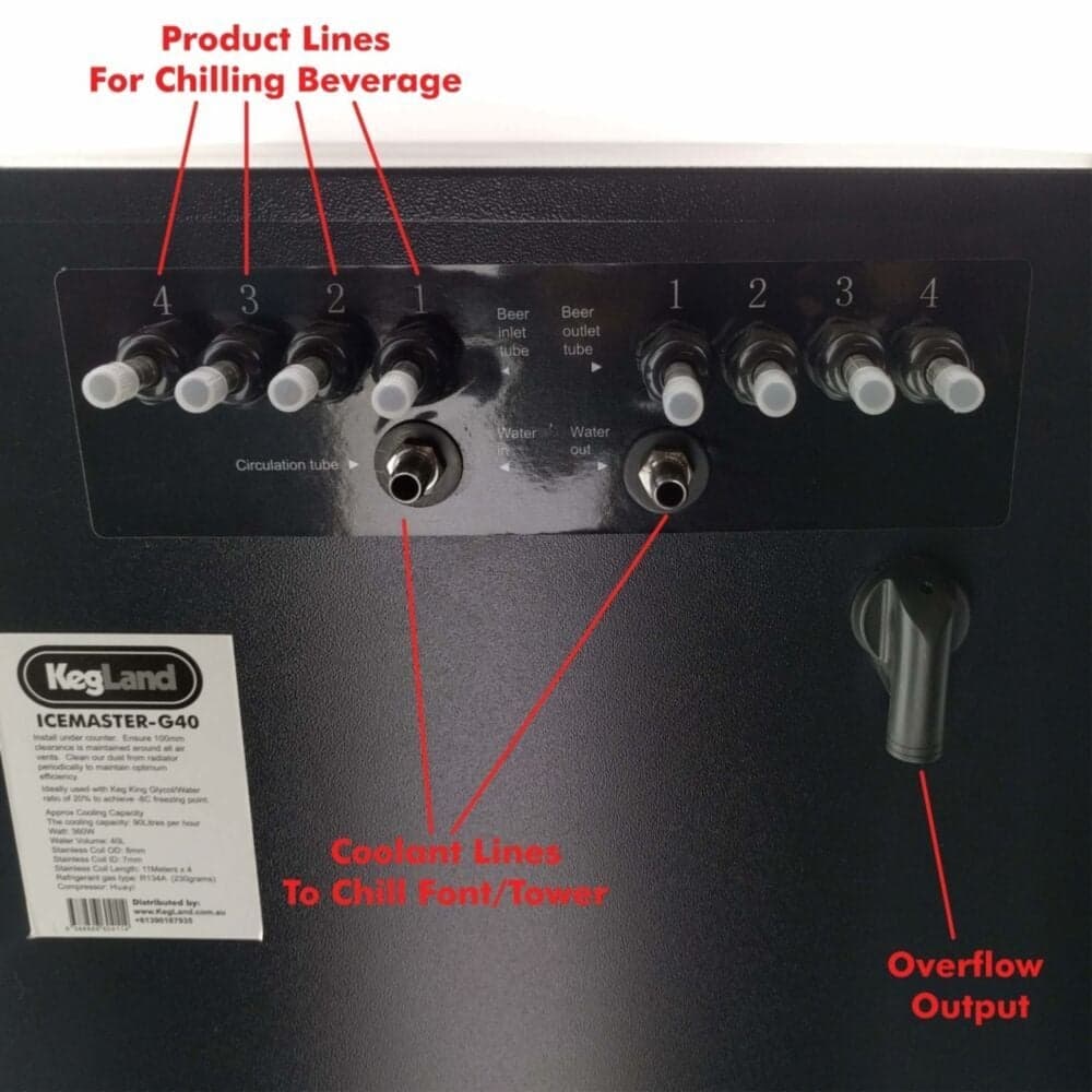 Icemaster Glycol Chiller/Icebank with Digital Controller - G40.1 image 2
