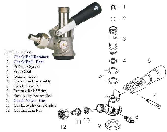 Coupler main (bottom) O-ring - No.9 image 2