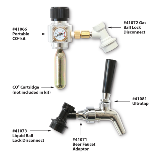 Portable Keg Dispensing Kit