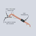 Still Spirits Create+ Alembic Copper Condenser