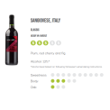 WineXpert Wine making kit Sangiovese 8L