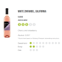 WineXpert Wine making kit White Zinfandel