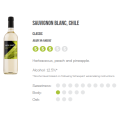 WineXpert Wine making kit Sauvignon Blanc 
